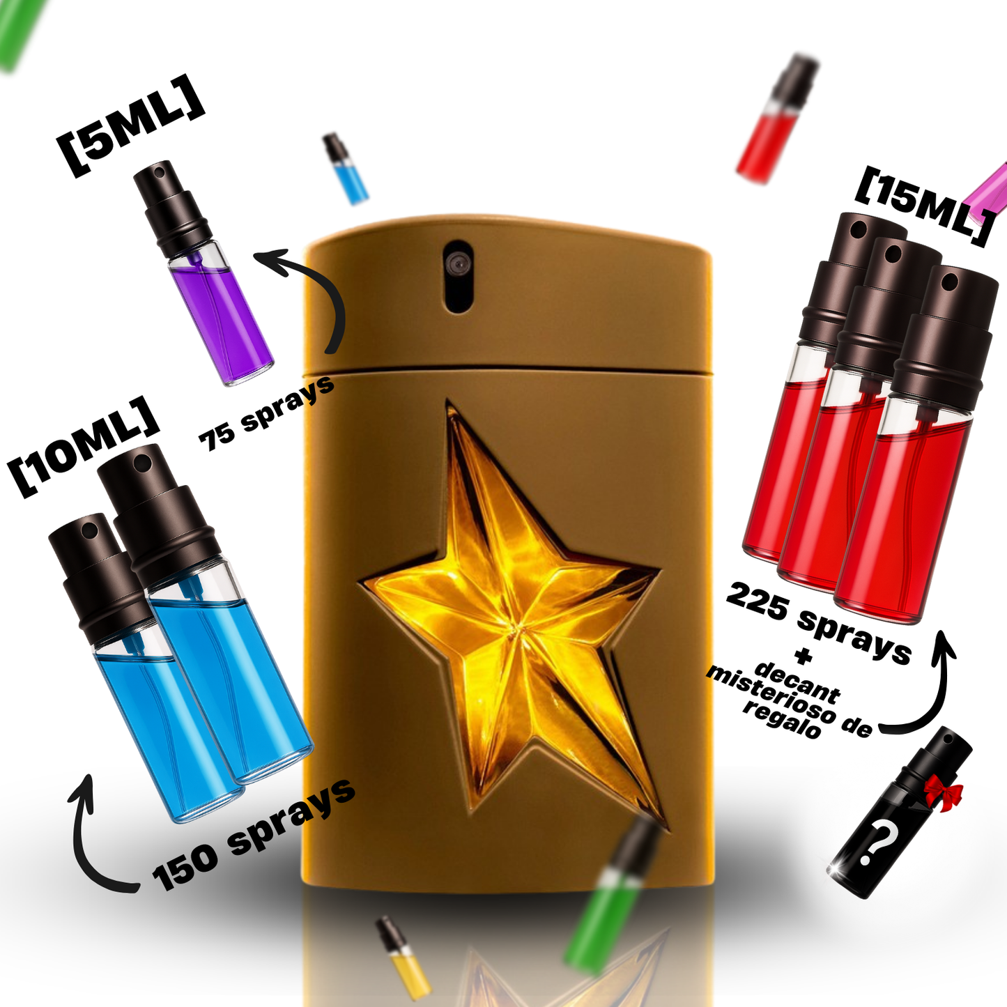 Decant de A Men Pure Havane (Thierry Mugler)
