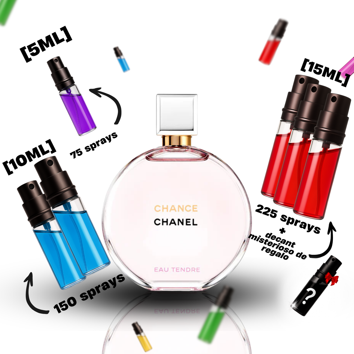 Decant de Chance Eau Tendre (Channel)